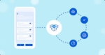 What GDPR compliance measures does Enterprise Mobile Development Miami implement?